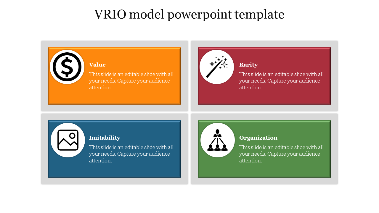 VRIO model powerpoint template